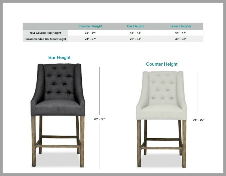 Bar Stool Basics My Faves Zdesign At Home bar-stool-basics-my-faves-zdesign-at-home