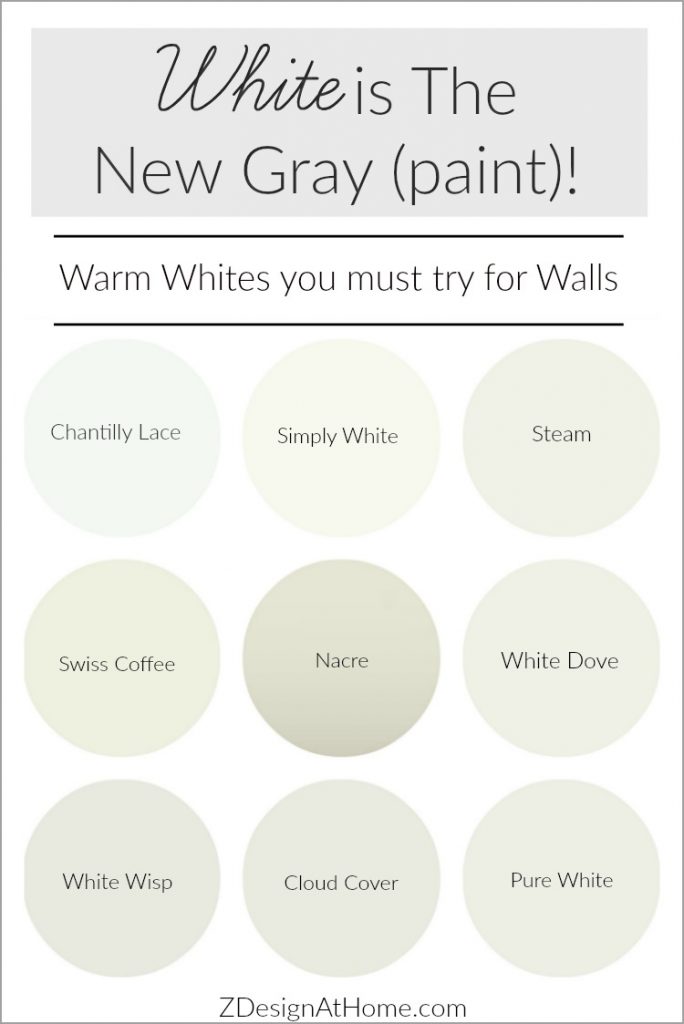 White is the New Gray (Paint)! ZDesign At Home